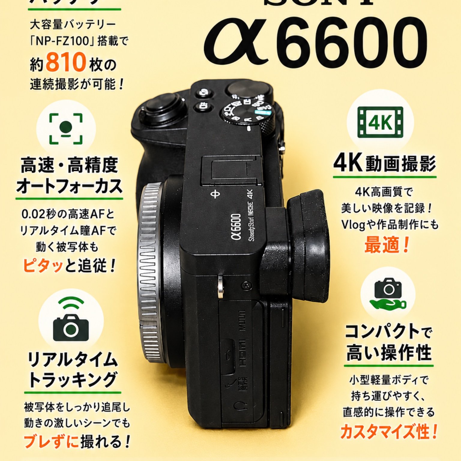 SONY α6600 ILCE-6600 ボディ 元箱・純正バッテリー付 SONY α6600 ILCE-6600 ボディの中古 (美品)・¥122,120 by nine
