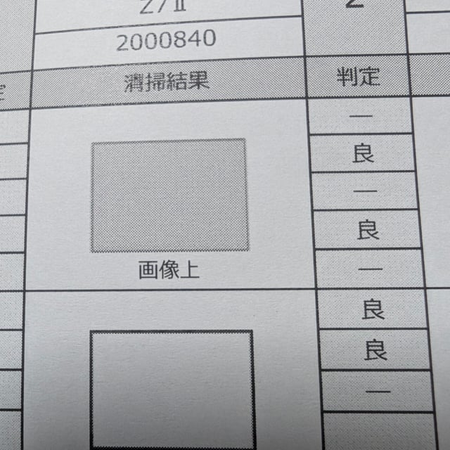 Z7II ボディ