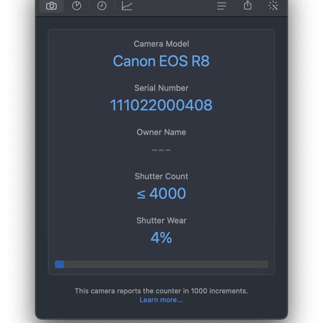 EOS R8 ボディ