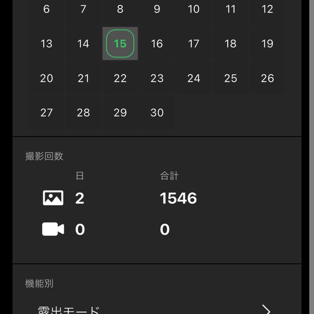 GR IV(GR4)